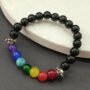 Premium 7 Chakra Energy Bracelet – Balanced Yoga Meditation Accessory - Buy Online at Alikart