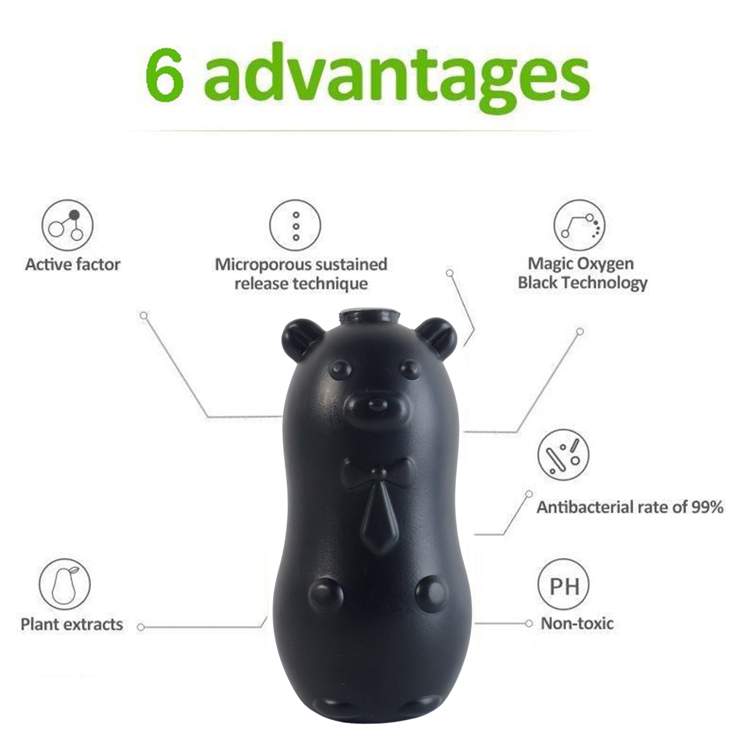 Bear Shaped Toilet Tank Cleaner – Automatic Flush Freshener - Detailed Feature View 3