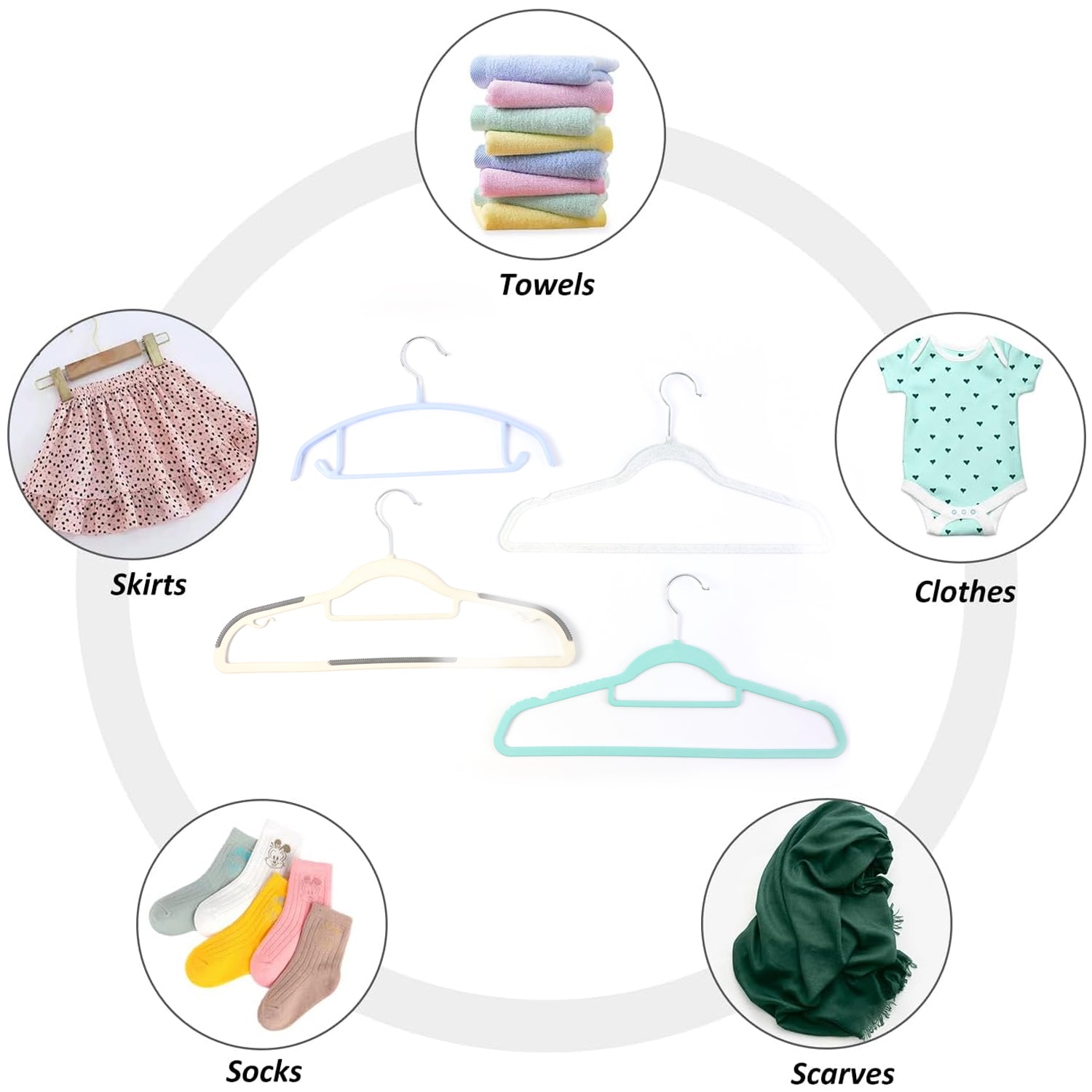 Non-Slip Clothes Hanger – Premium Slim Space-Saving Design - Detailed Feature View 2