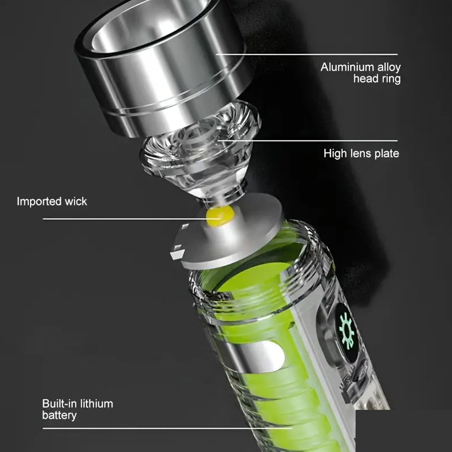 Rechargeable Flashlight – USB Mini LED Torch with Zoom | Poravar - Detailed Feature View 3